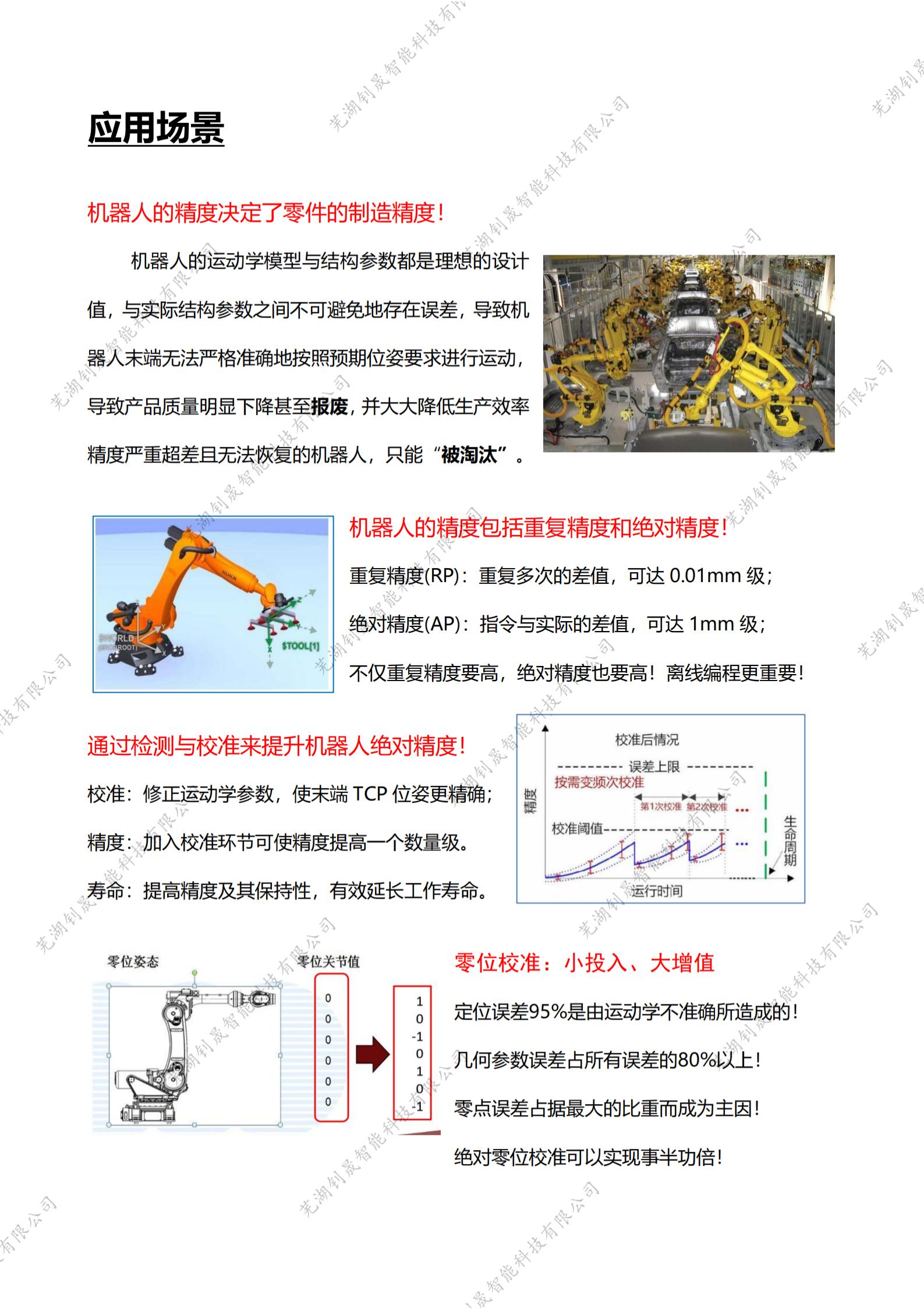 3D激光型机器人TCP校准器（RTC-A-D）-宣传册（2023.2.26）_纯图版_01