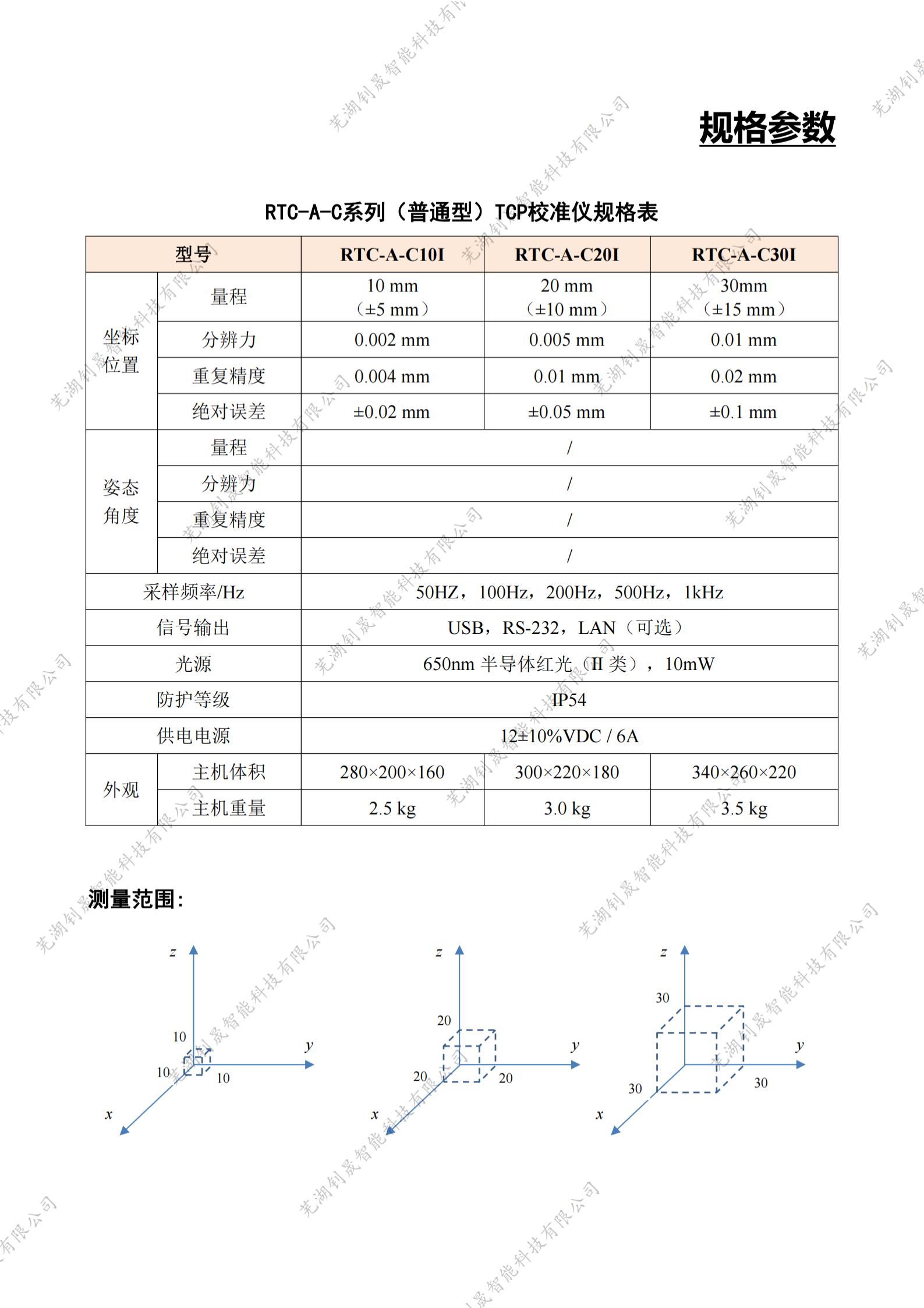 3D激光型机器人TCP校准仪（RTC-A-I）-宣传册（2023.2.26）_纯图版_04