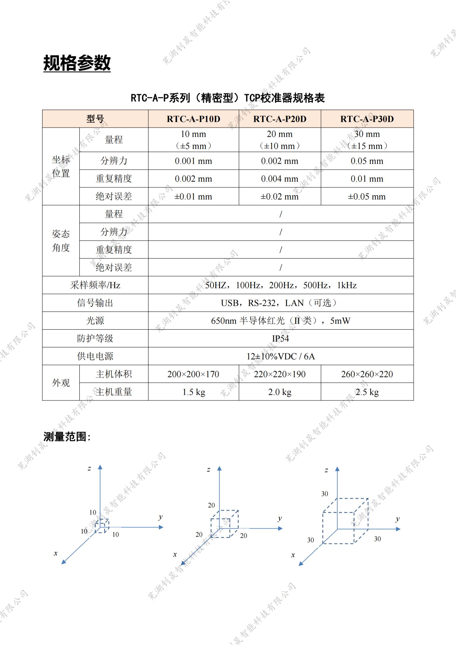 3D激光型机器人TCP校准器（RTC-A-D）-宣传册（2023.2.26）_纯图版_03