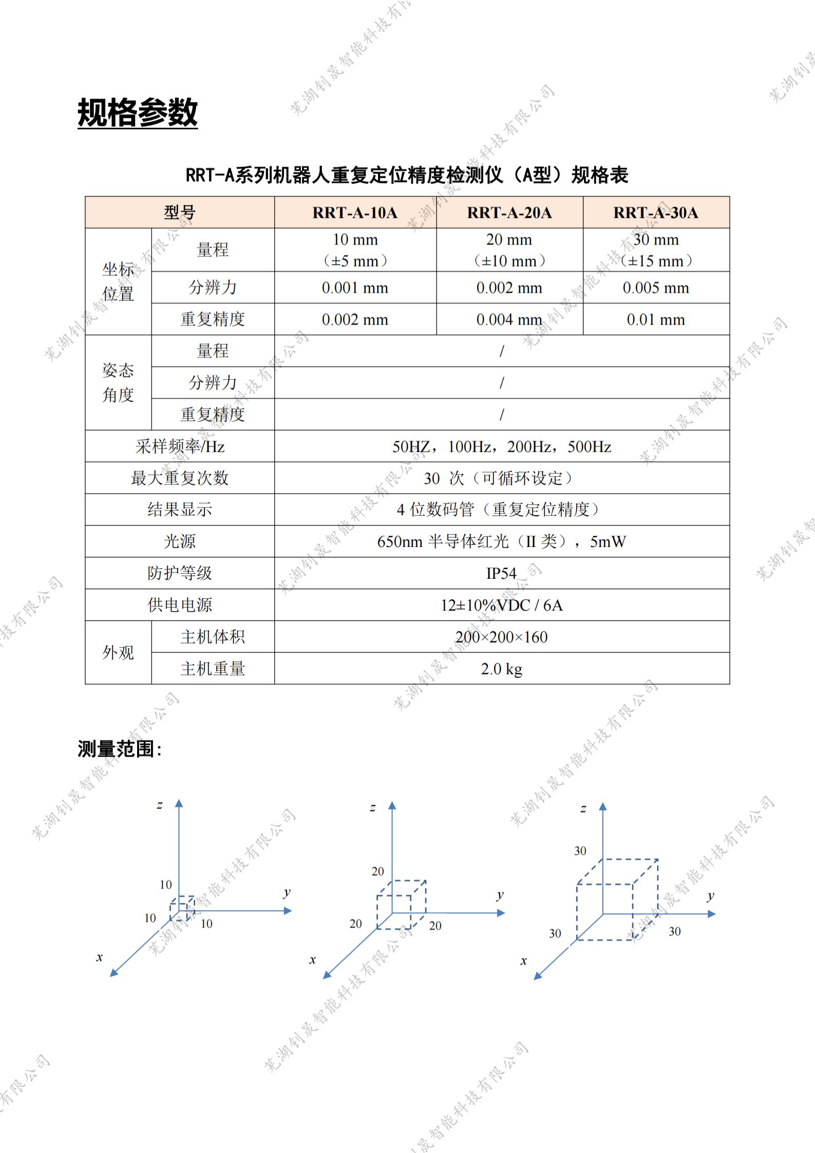 3D激光型机器人重复精度检测仪（RRT-A）-宣传册（2023.2.26）_纯图版_03