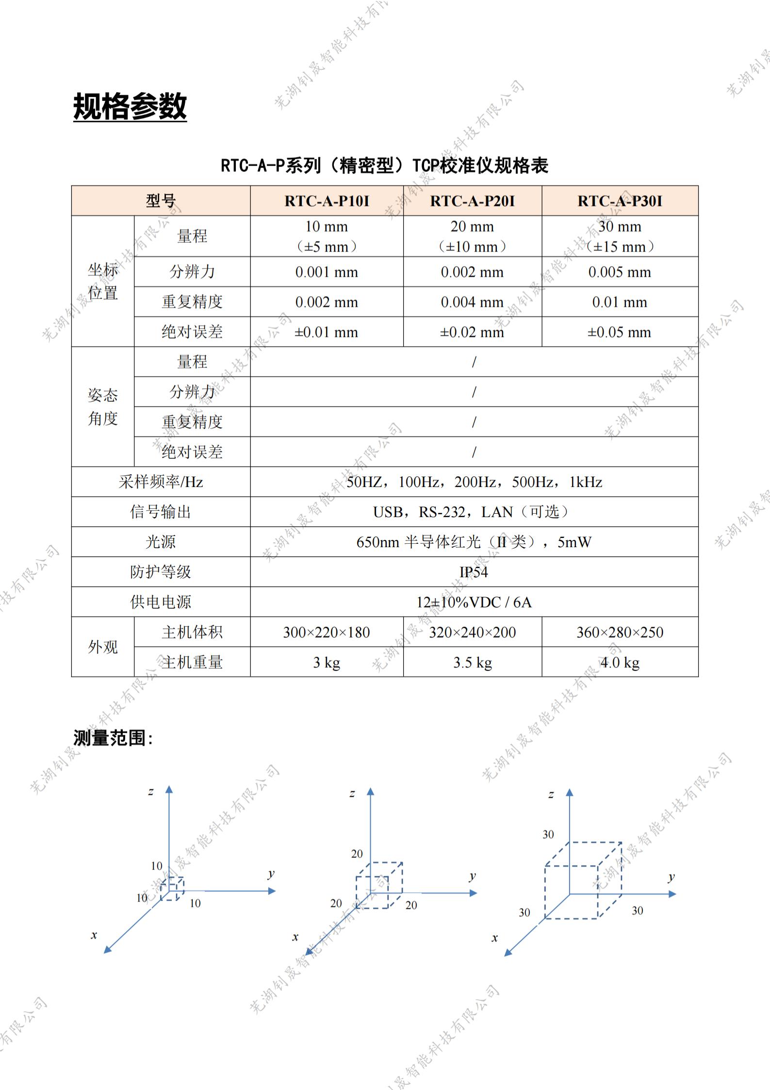 3D激光型机器人TCP校准仪（RTC-A-I）-宣传册（2023.2.26）_纯图版_03