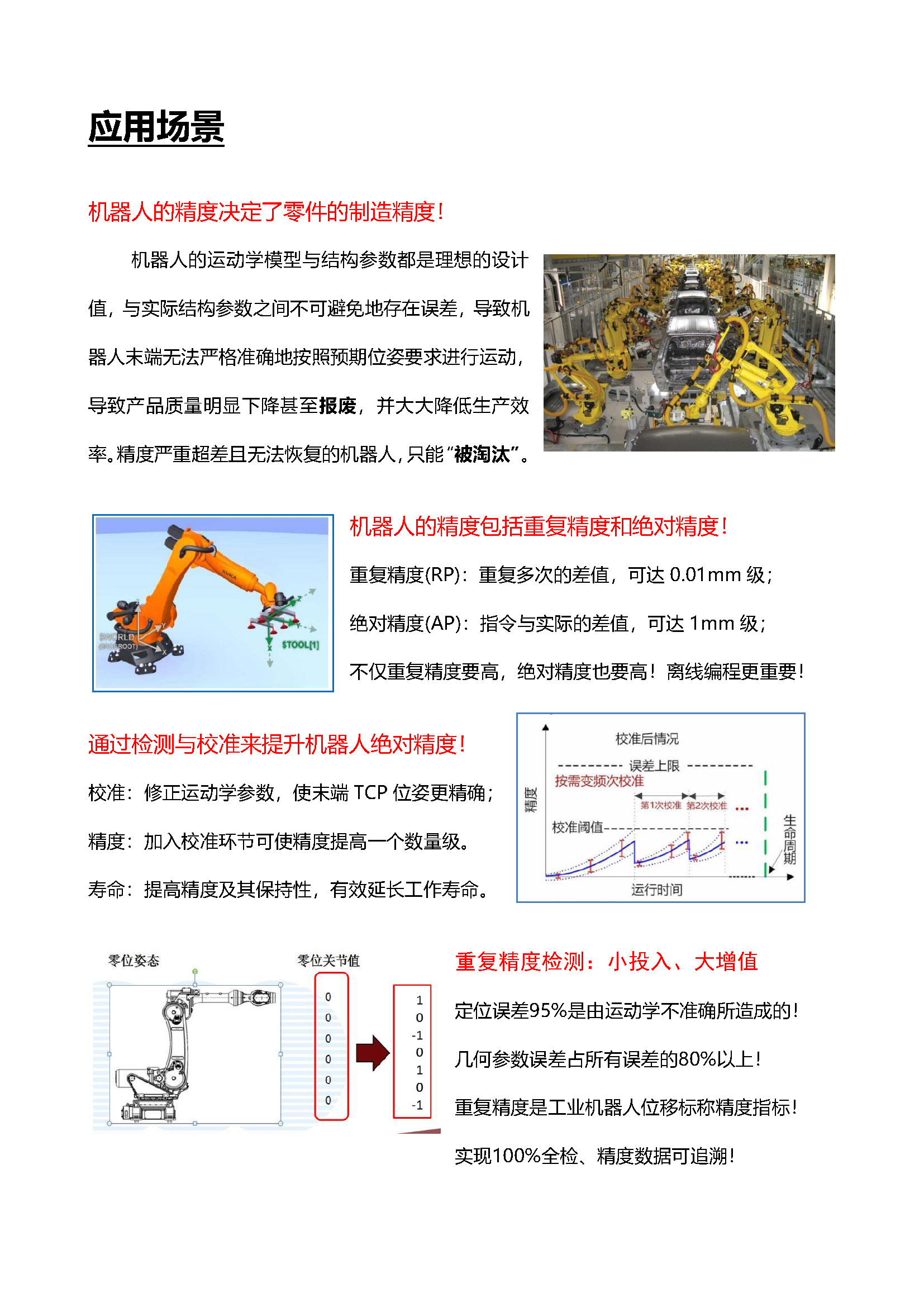 激光测距型机器人距离精度检测仪（RDT-L） - 宣传册（2024.04.10）_页面_2.jpg