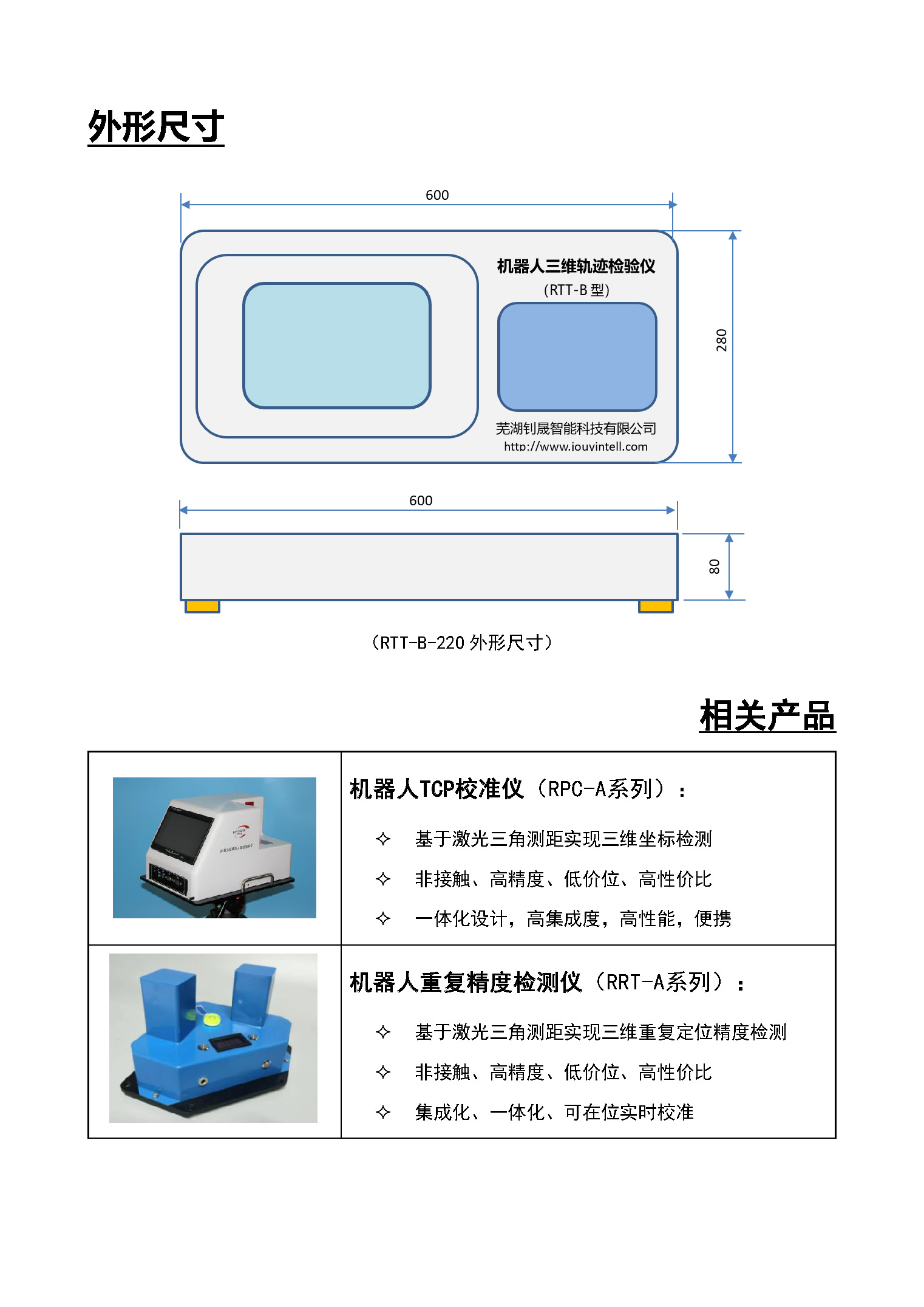 base64_image